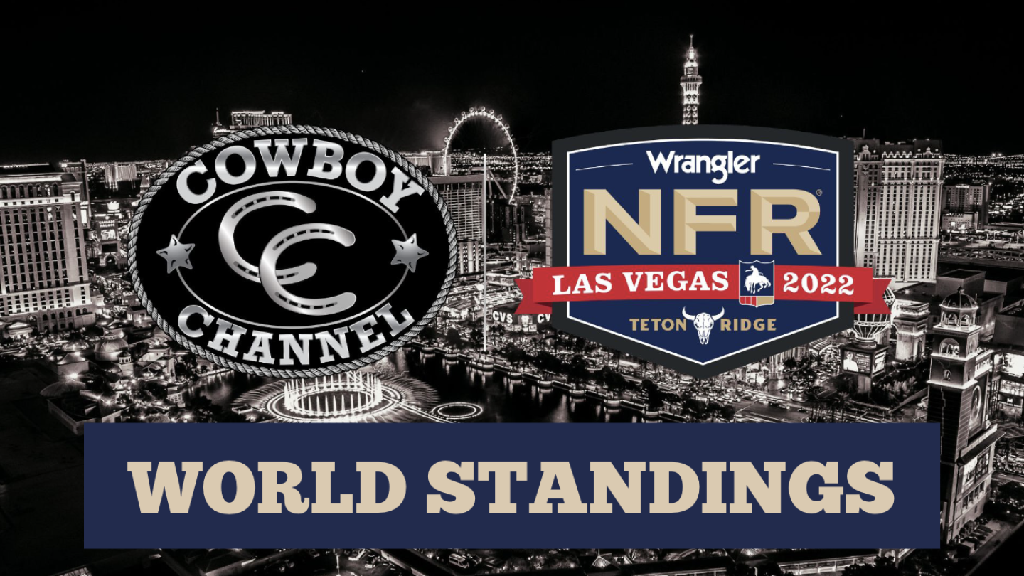 Official World Standings Heading into the 2025 NFR The Cowboy Channel
